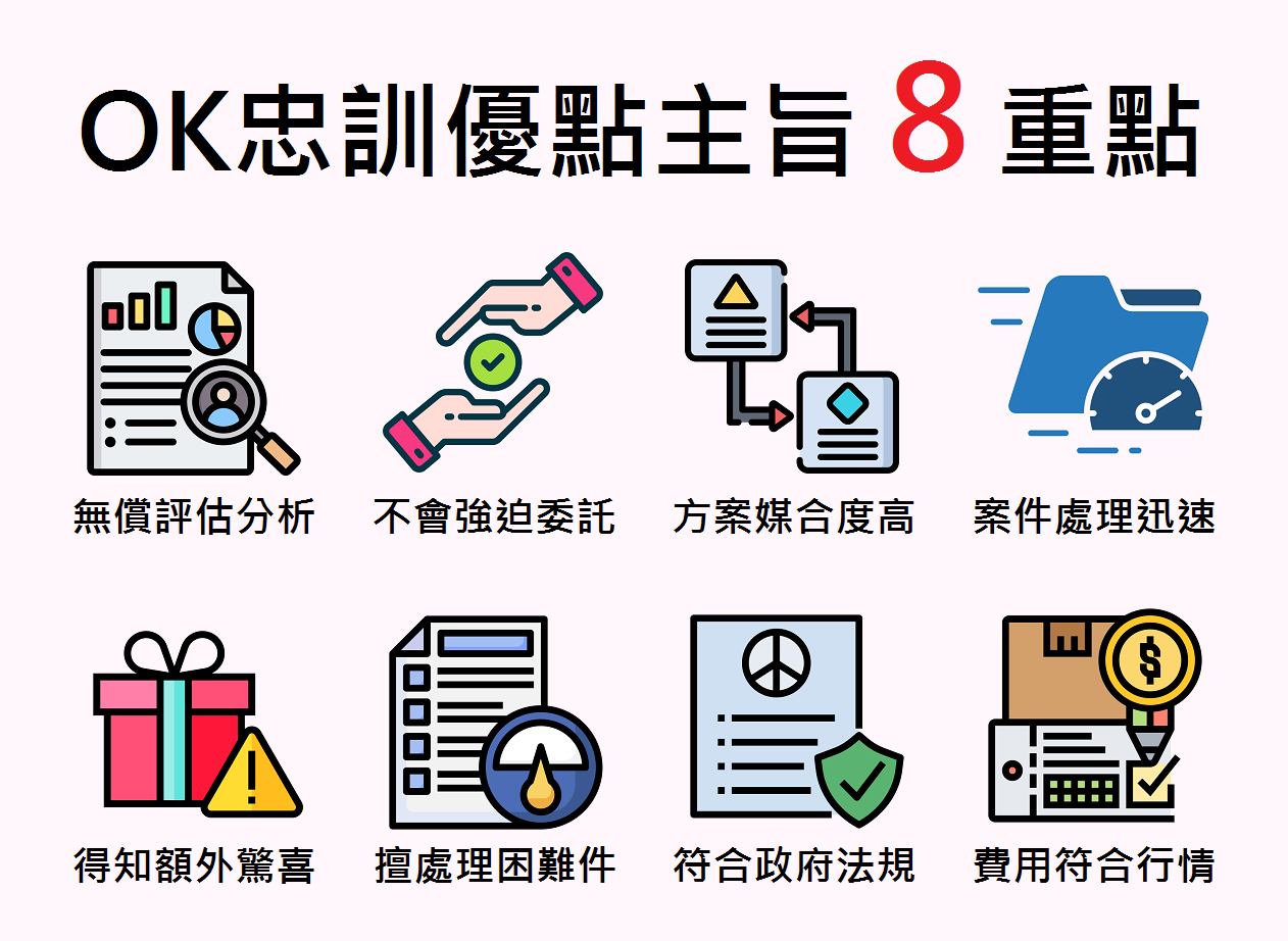 OK忠訓優點核心